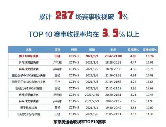 王冬儿泳装趴姿照